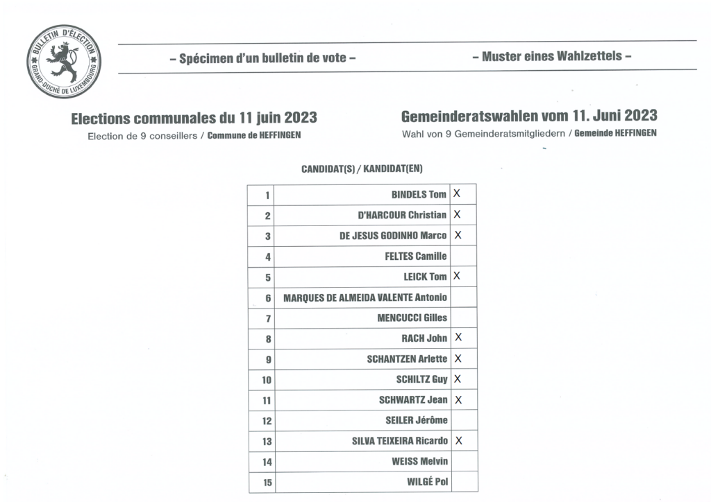 Aide electorale sur specimen 2023